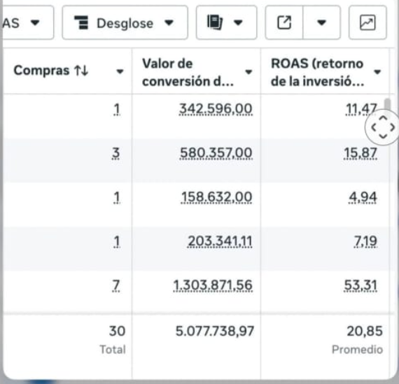 Comentario de cliente