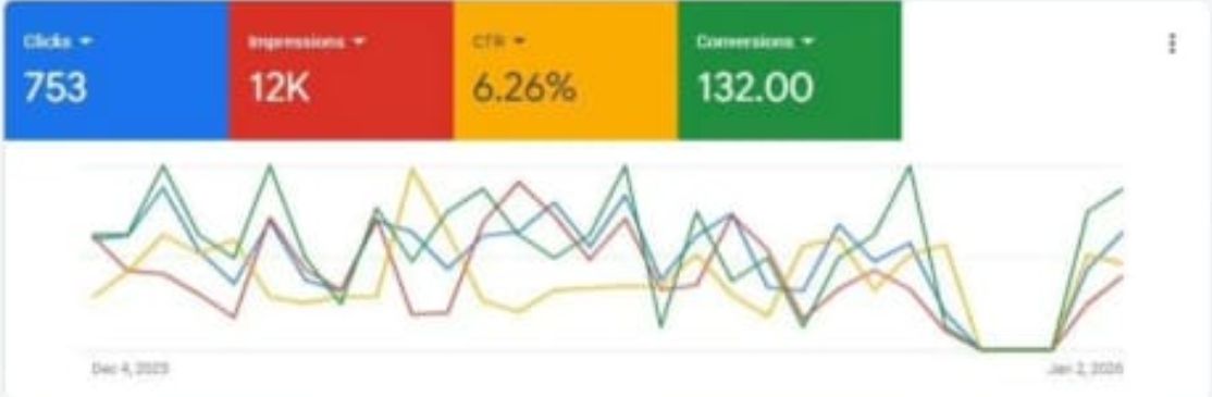 Comentario de cliente